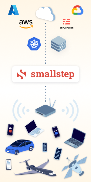 Diagram of Smallstep connecting and encrypting Active Directory, AWS, kubernetes, cloud, serverless, Google Cloud, and servers to routers, iphones and mobile phones, cars, planes, and satellites.